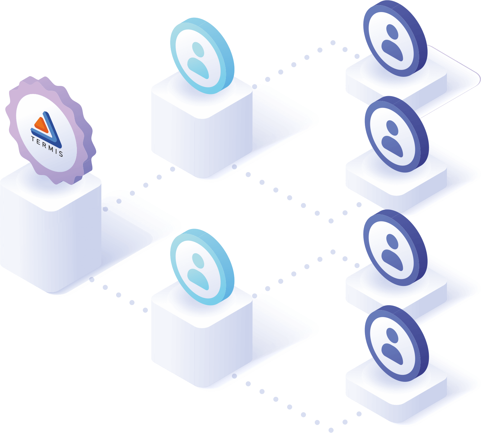 email hosting